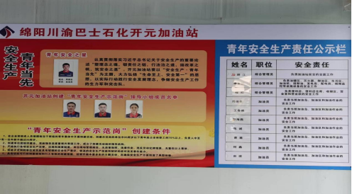 開(kāi)元加油站開(kāi)展省、市青年安全示范崗創(chuàng)建活動(dòng)(圖1)